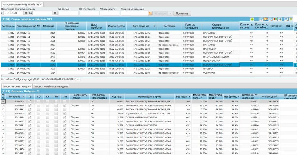 Арық жас әйелдердің порнофотосуреттері